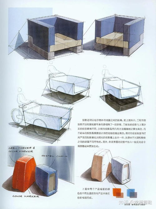 工業(yè)產(chǎn)品設(shè)計(jì)臨摹素材丨 產(chǎn)品設(shè)計(jì)手繪技法 分享 四 基本造型與投影