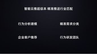 老板嫌棄ppt太 俗 不如試試國外頂尖ppt設(shè)計公司都在用的技巧