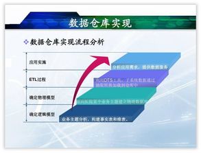 ppt頁面看起來總感覺怪怪的,用這5個方法拯救一下