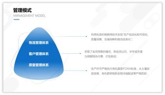 ppt頁(yè)面看起來(lái)總感覺(jué)怪怪的,用這5個(gè)方法拯救一下