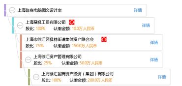 上海伽森電腦圖文設(shè)計(jì)室